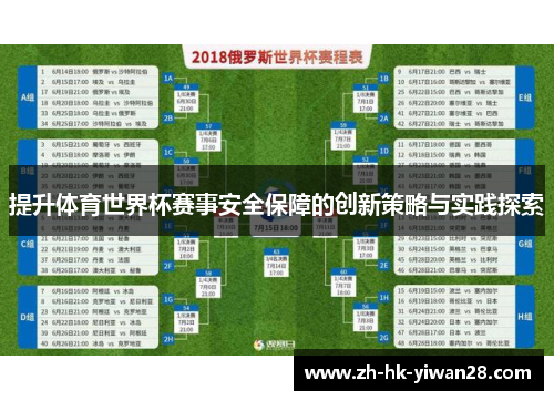 提升体育世界杯赛事安全保障的创新策略与实践探索