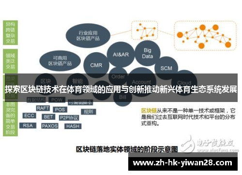 探索区块链技术在体育领域的应用与创新推动新兴体育生态系统发展