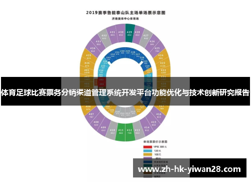 体育足球比赛票务分销渠道管理系统开发平台功能优化与技术创新研究报告