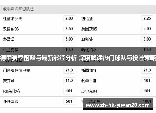 德甲赛季前瞻与最新彩经分析 深度解读热门球队与投注策略