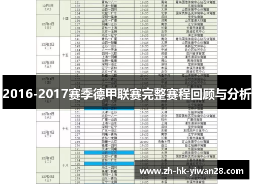 2016-2017赛季德甲联赛完整赛程回顾与分析