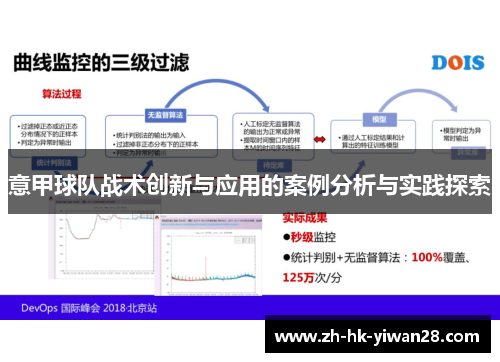 意甲球队战术创新与应用的案例分析与实践探索