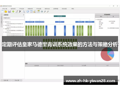 定期评估皇家马德里青训系统效果的方法与策略分析