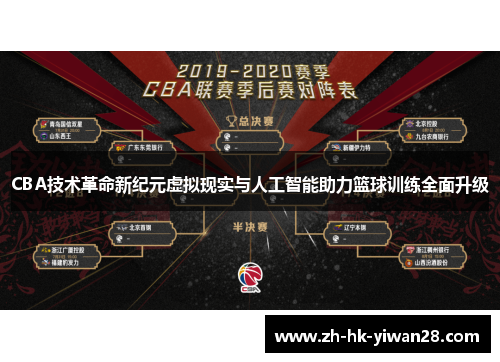 CBA技术革命新纪元虚拟现实与人工智能助力篮球训练全面升级
