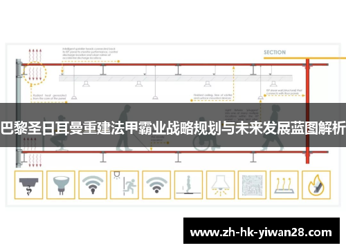 巴黎圣日耳曼重建法甲霸业战略规划与未来发展蓝图解析
