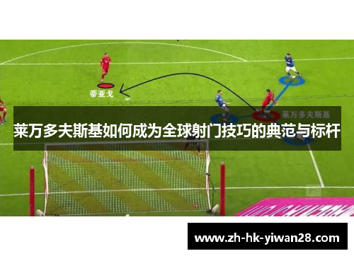 莱万多夫斯基如何成为全球射门技巧的典范与标杆