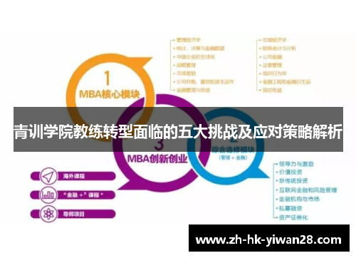 青训学院教练转型面临的五大挑战及应对策略解析