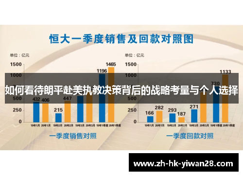 如何看待朗平赴美执教决策背后的战略考量与个人选择
