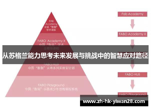 从苏格兰能力思考未来发展与挑战中的智慧应对路径