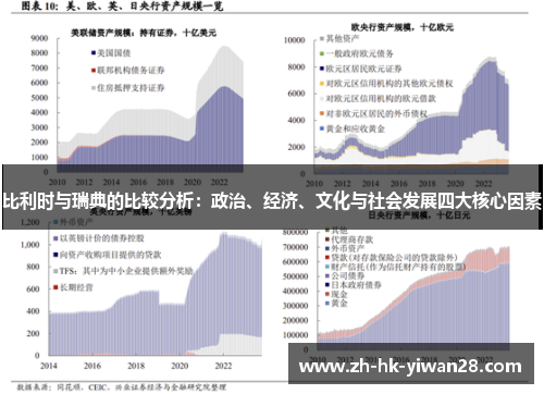 比利时与瑞典的比较分析：政治、经济、文化与社会发展四大核心因素